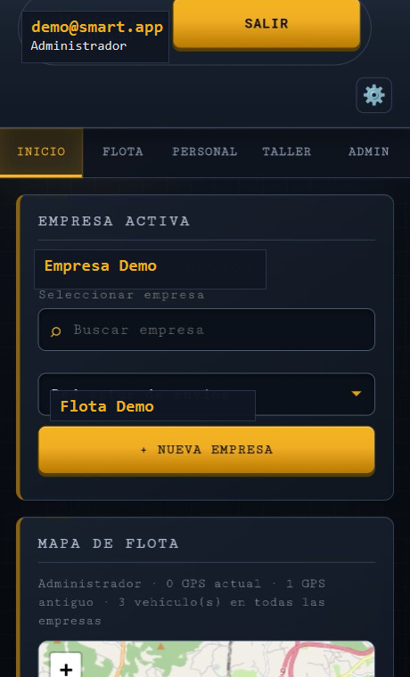 Captura actual anonimizada del panel principal de S.M.A.R.T. Industrial